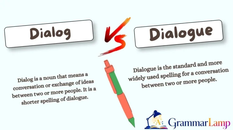 Dialog vs Dialogue