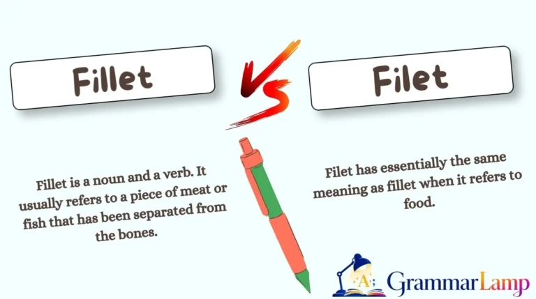 Fillet vs Filet