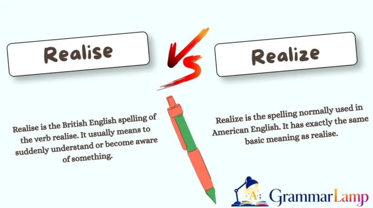 Realise or Realize