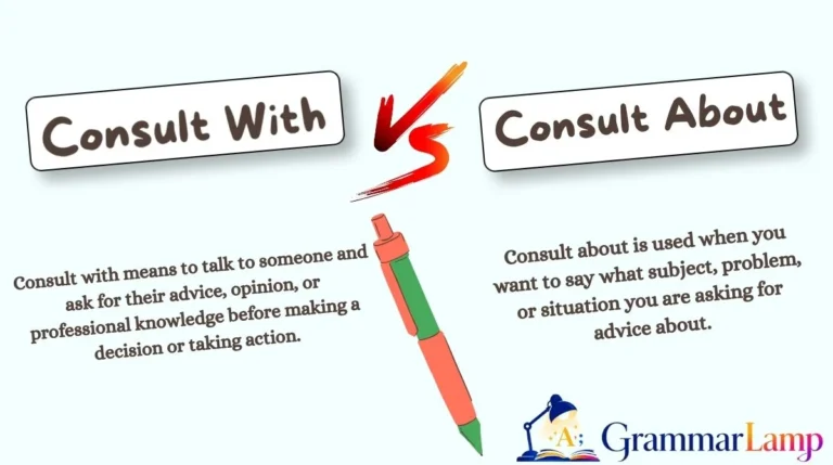 Consult With, To, On or About