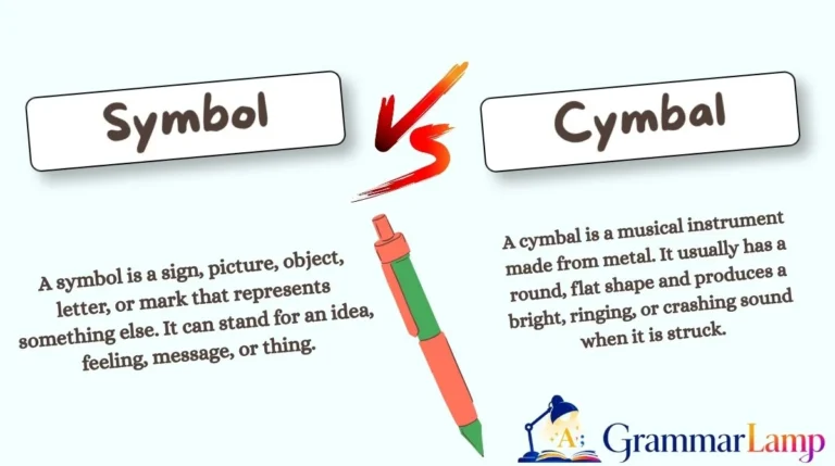 Symbol vs Cymbal