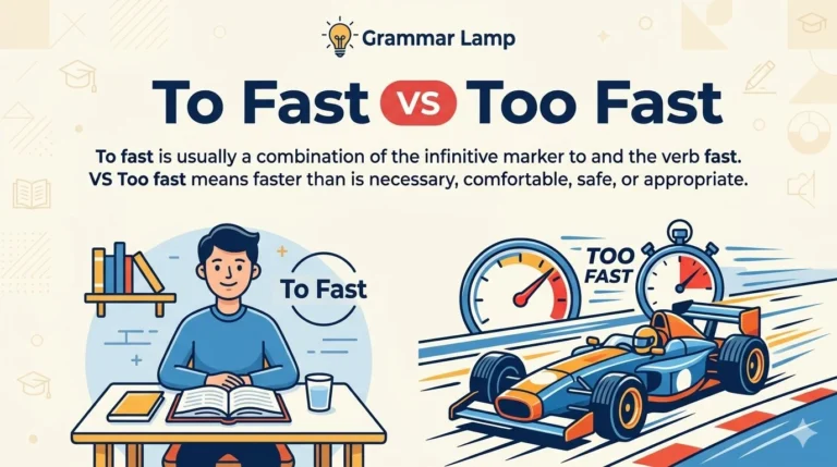To Fast vs Too Fast
